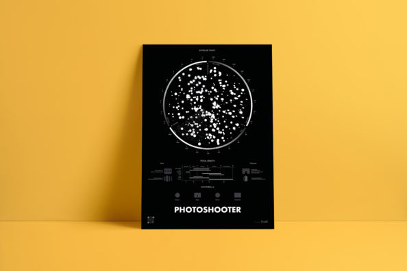 DATA VISUALS
